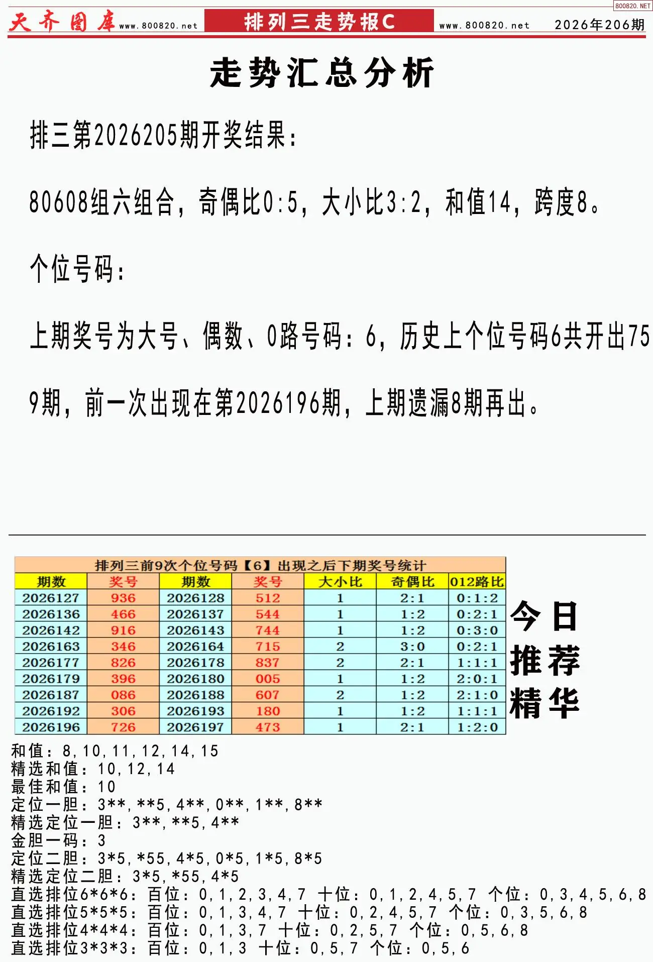 体彩排列三走势报C