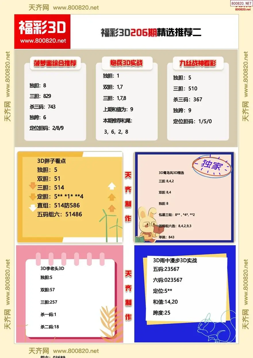 A360福彩3d精选推荐二