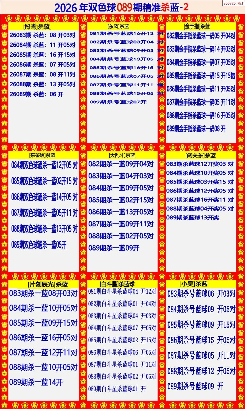 双色球精准杀蓝2版