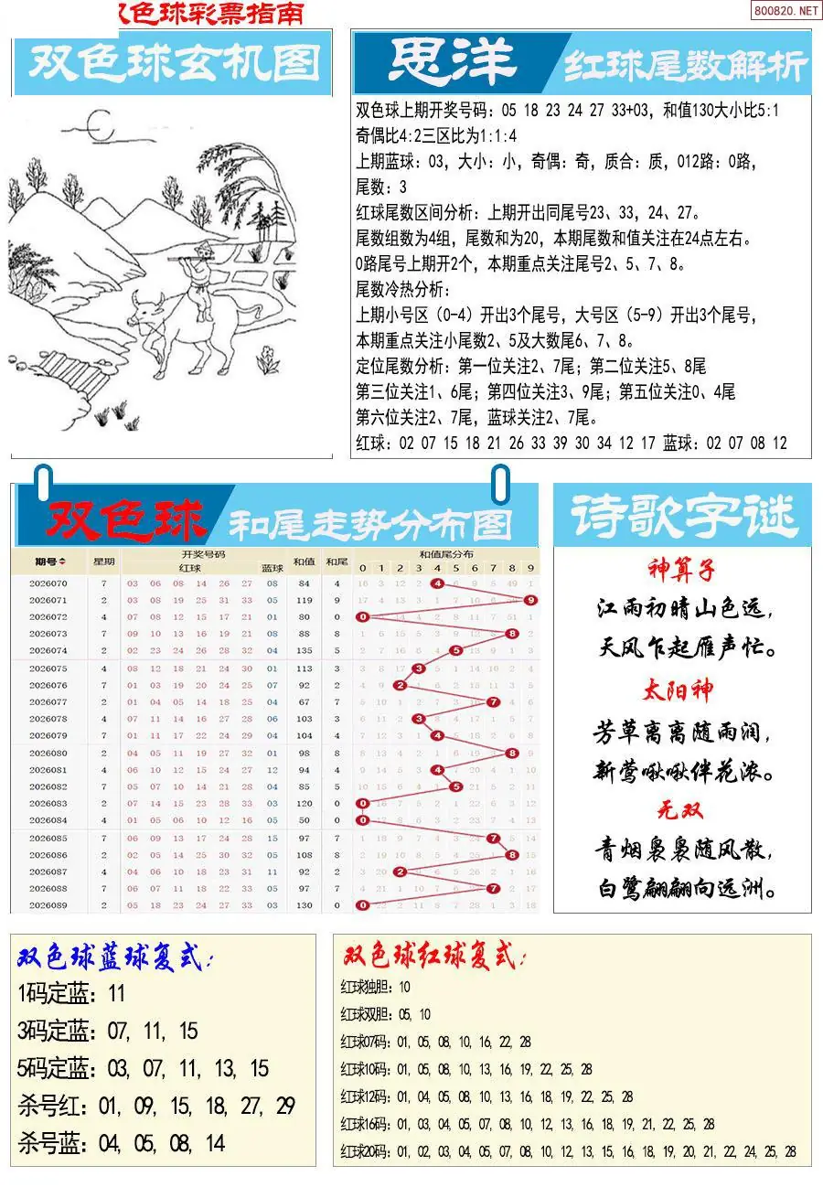 牛彩指南