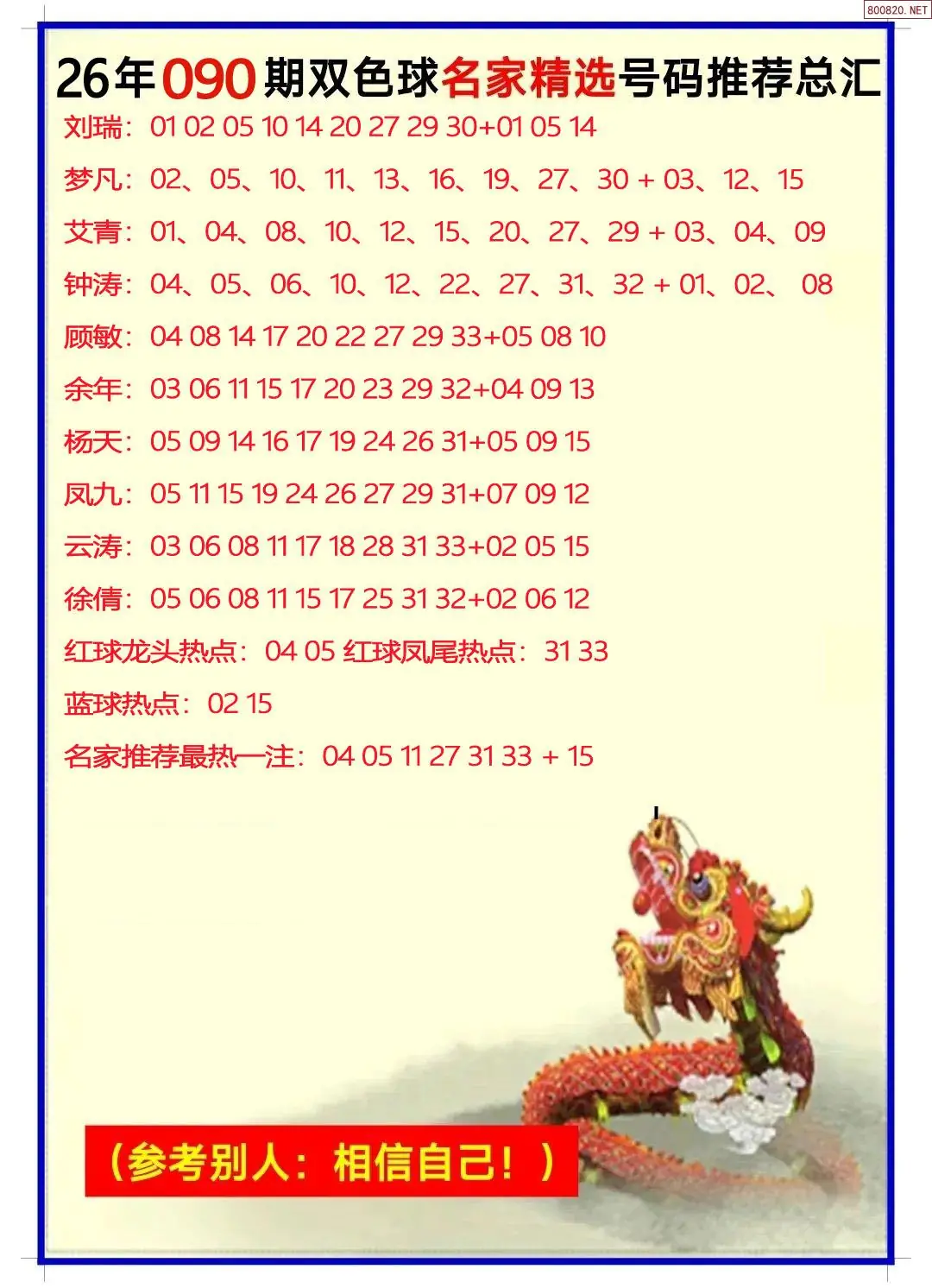 名家选号推荐