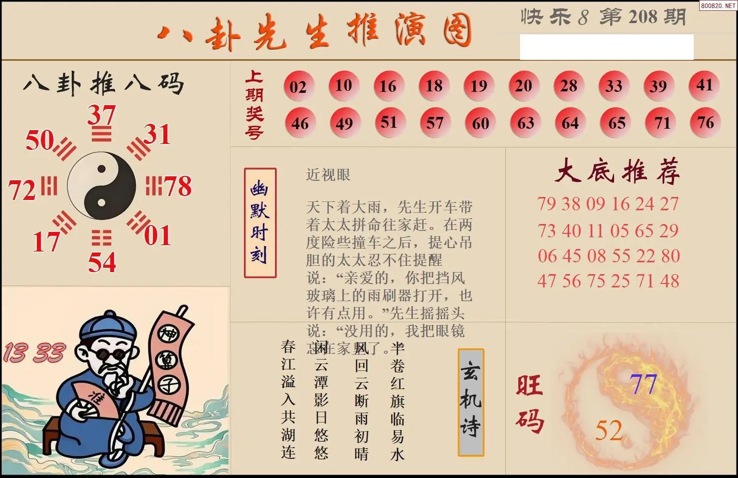 八卦推演图