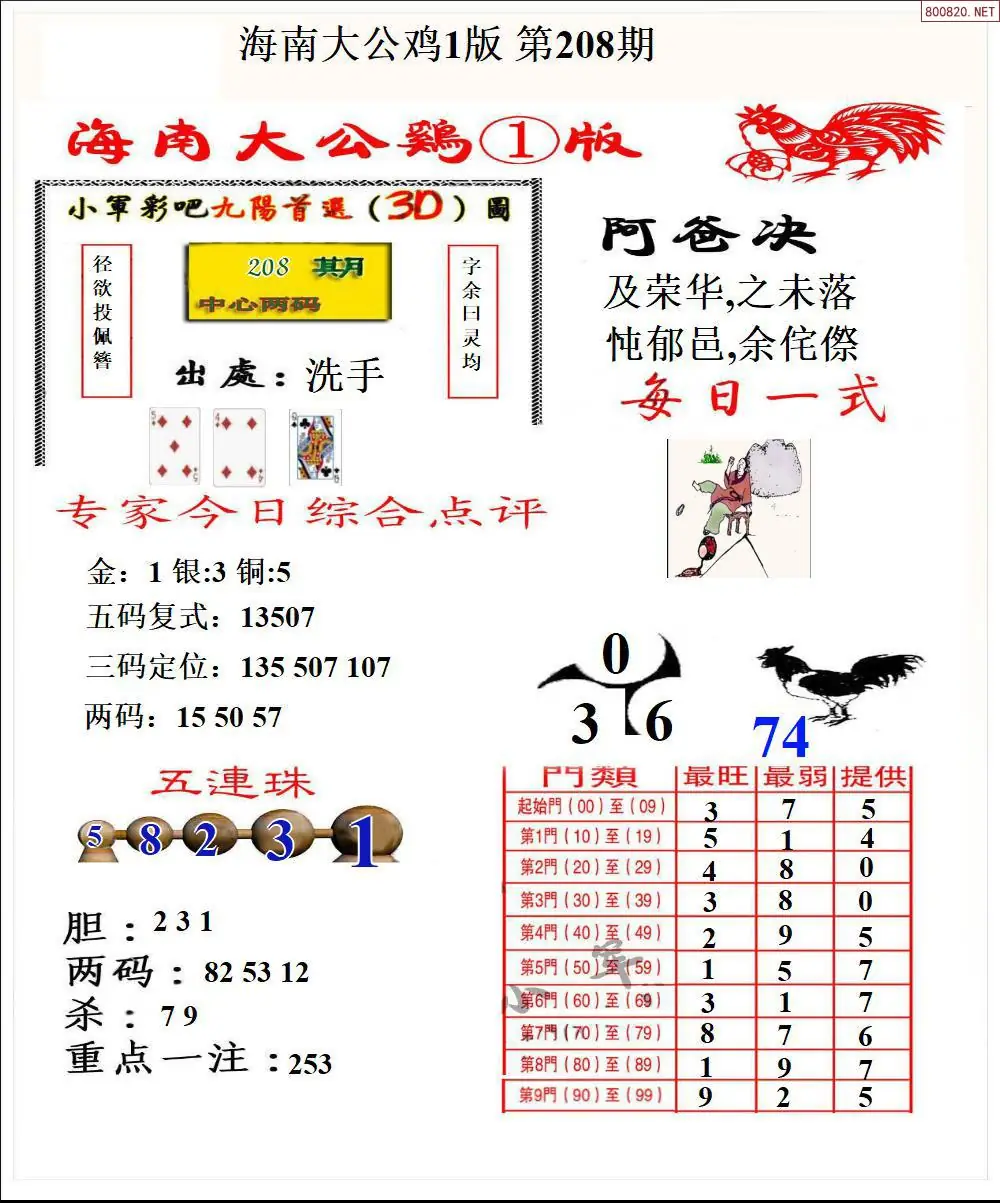 A197大公鸡1版
