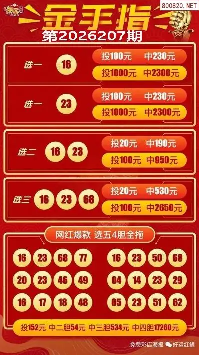 金手指选五四胆