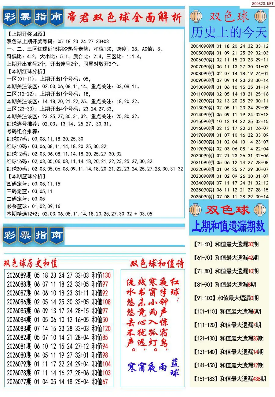 牛彩指南