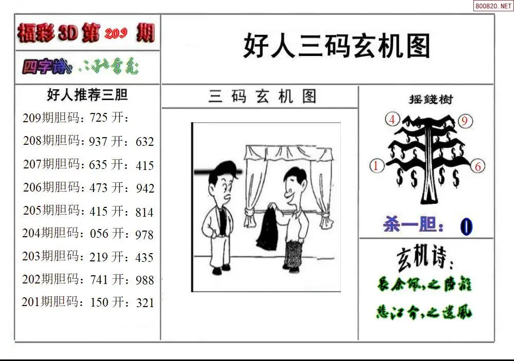 A210好人玄机图