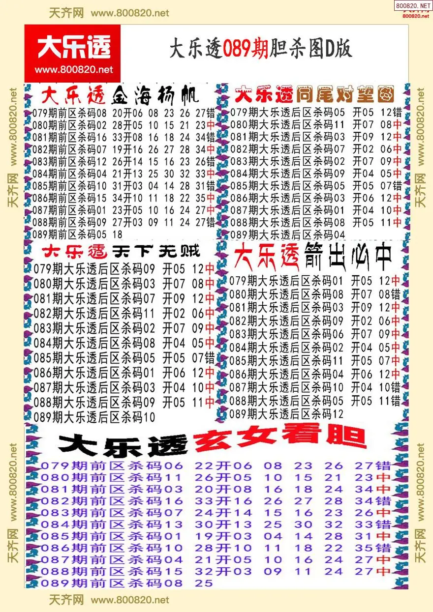 大乐透胆杀图D版