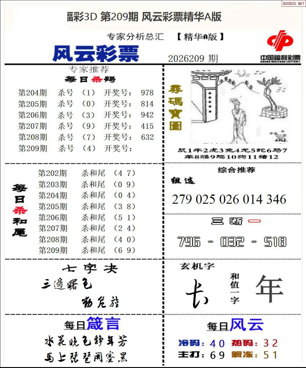 A169风云彩票精华A