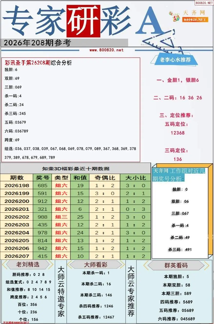 A349专家研彩A版