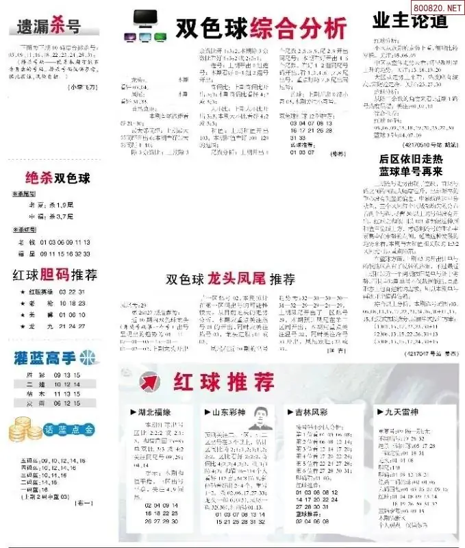 双色球综合分析报