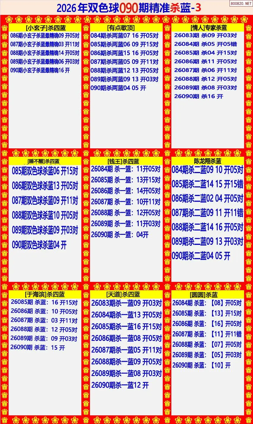 双色球精准杀蓝3版