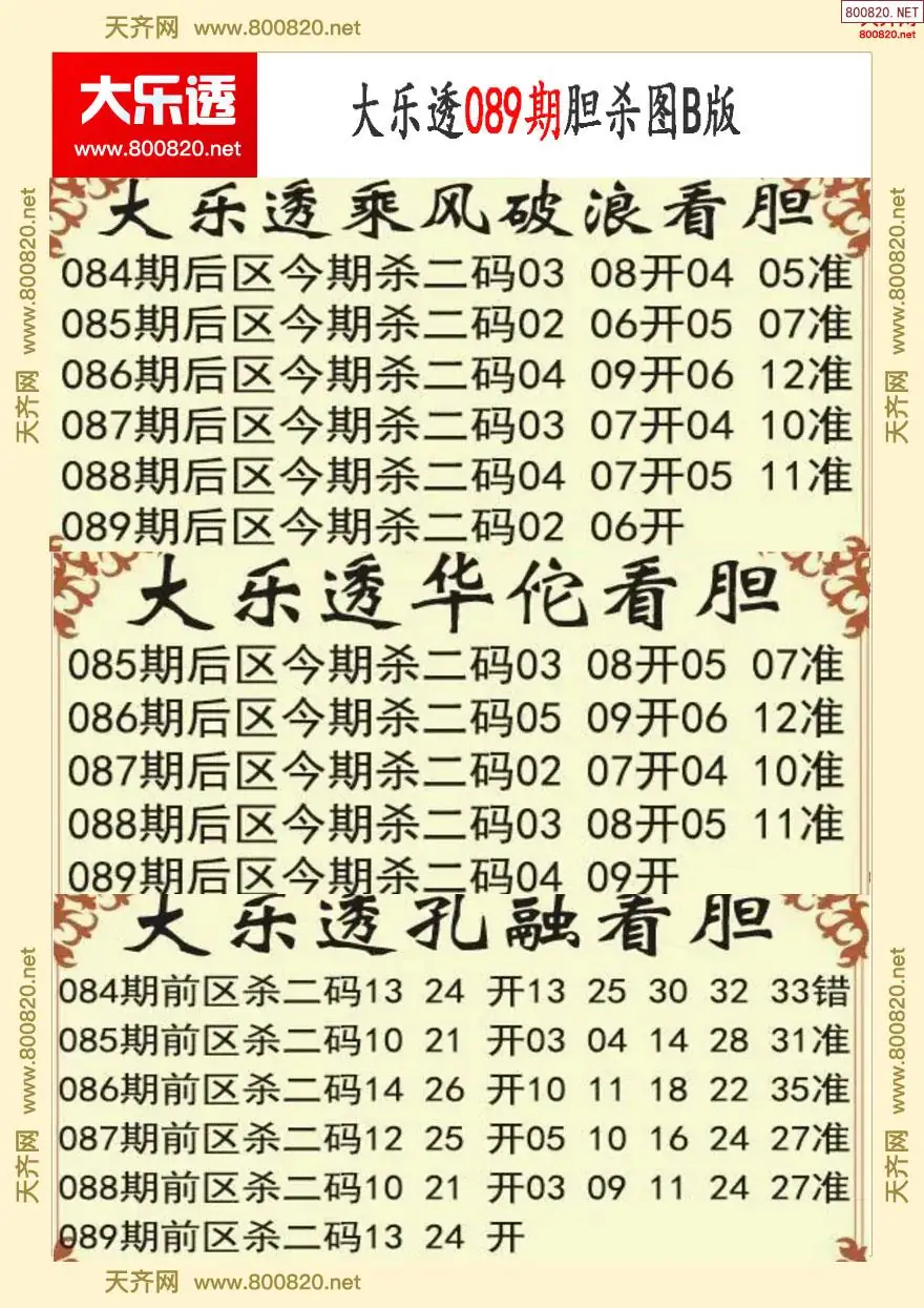 大乐透胆杀图B版