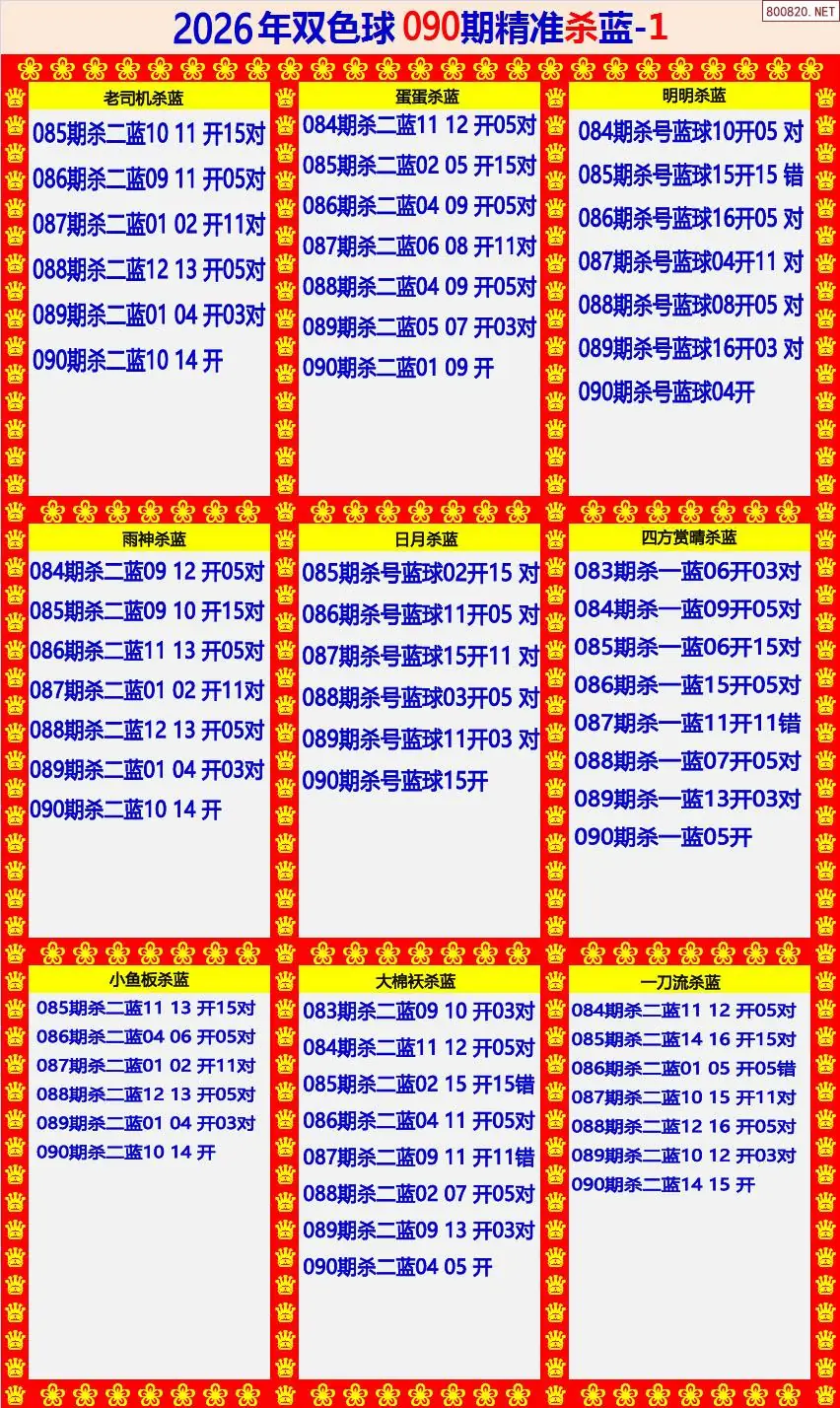 双色球精准杀蓝1版