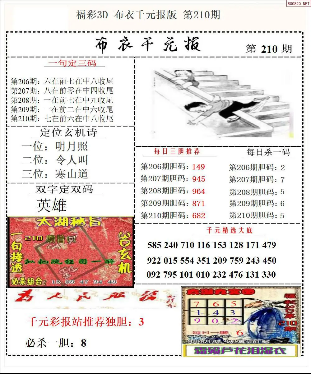 A32布衣千元报
