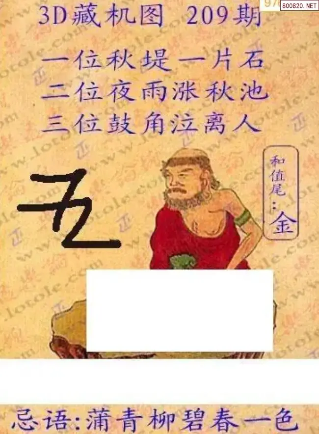 老版3D藏机图