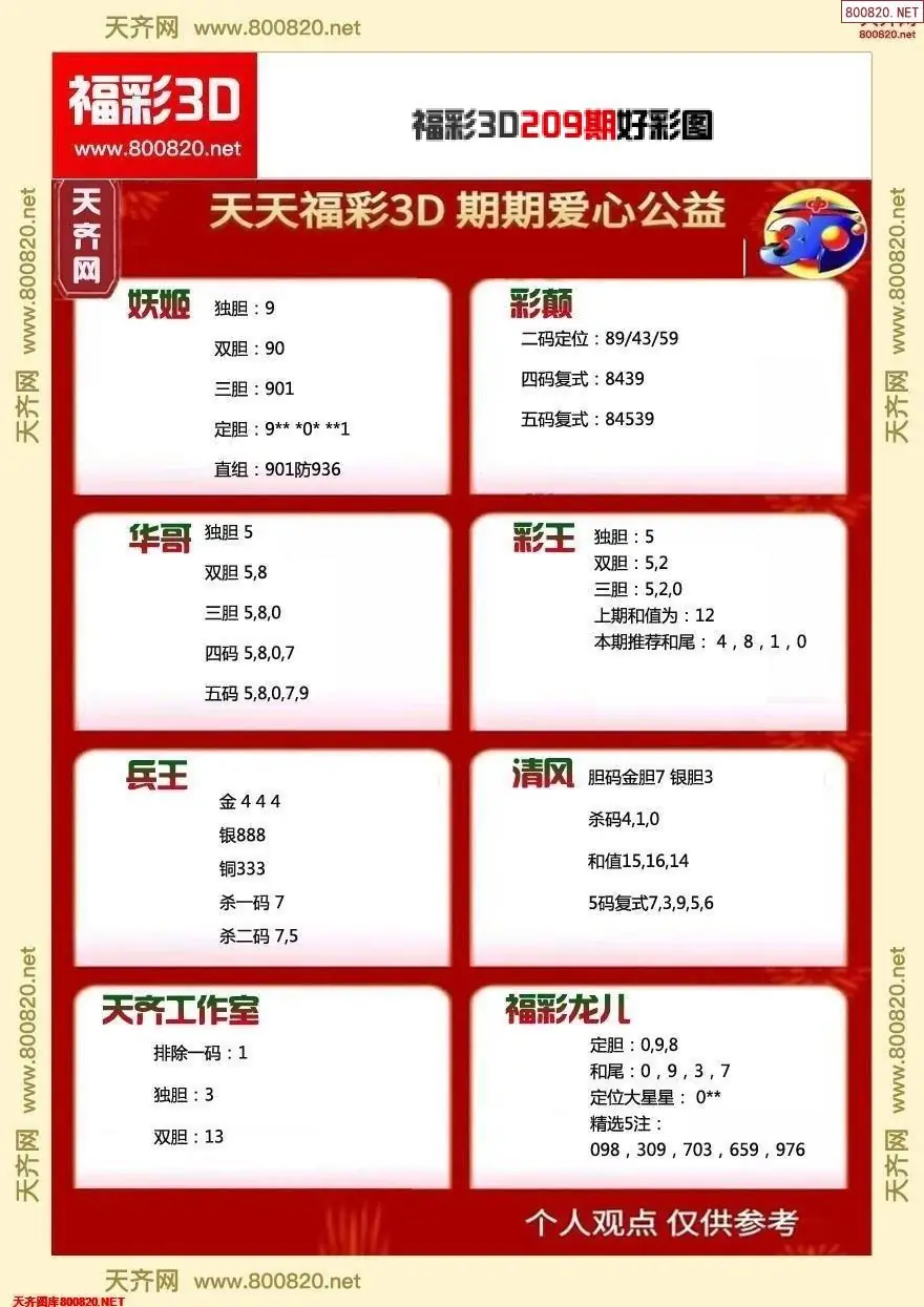 A364福彩3D好彩图