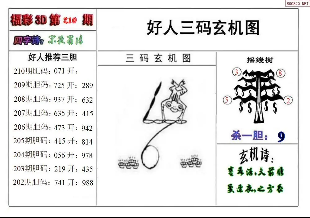 A210好人玄机图