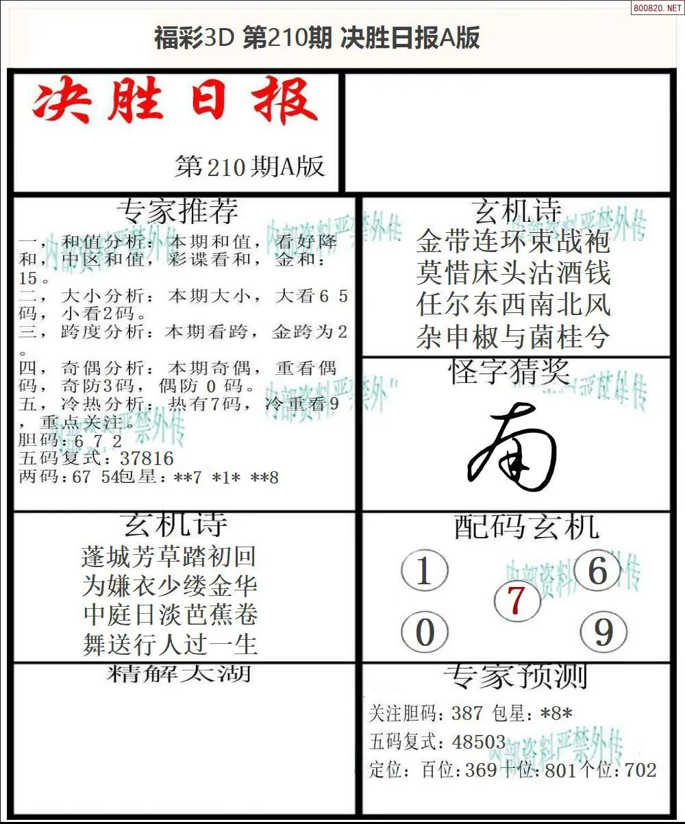 A362决胜报A版