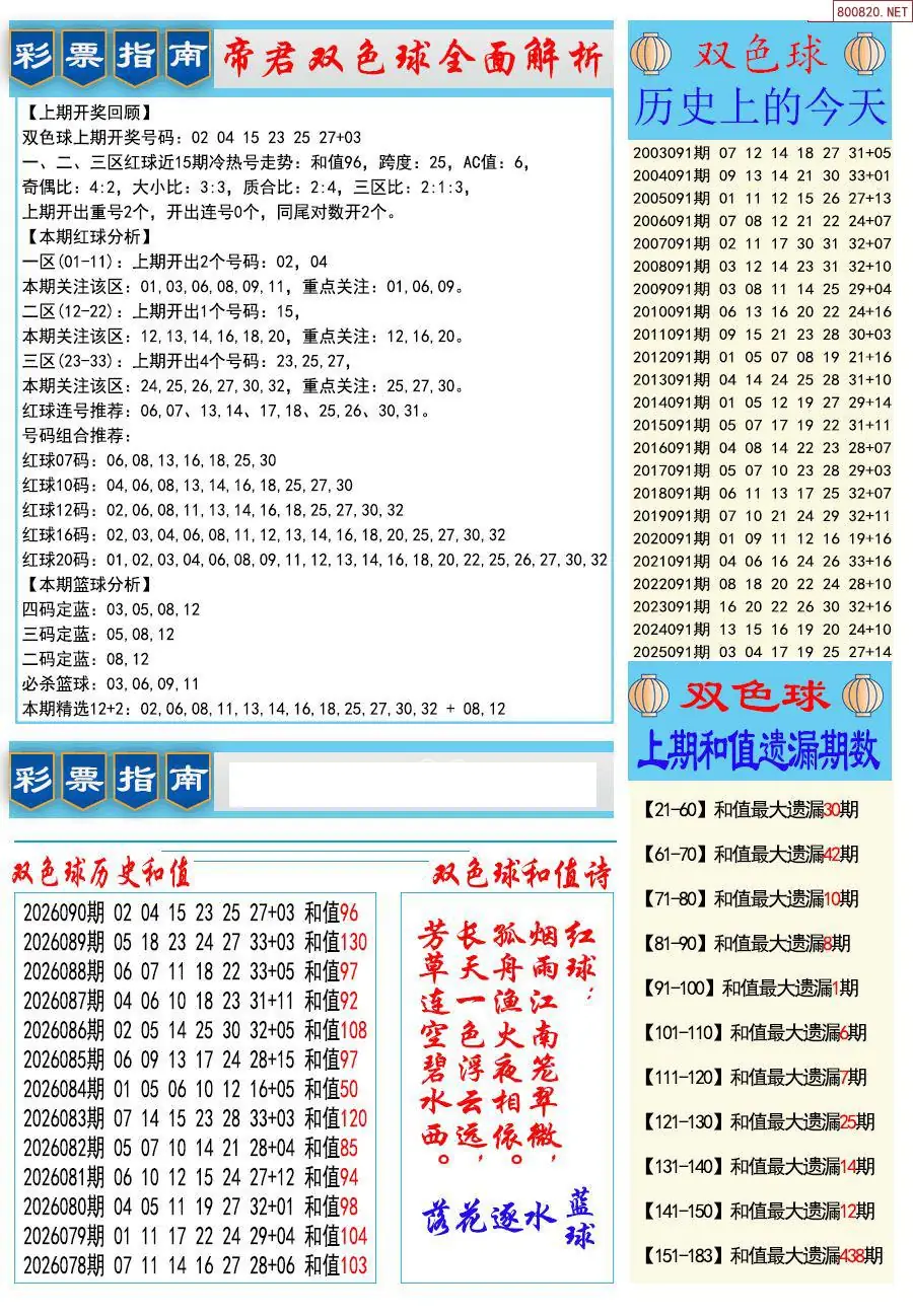 牛彩指南