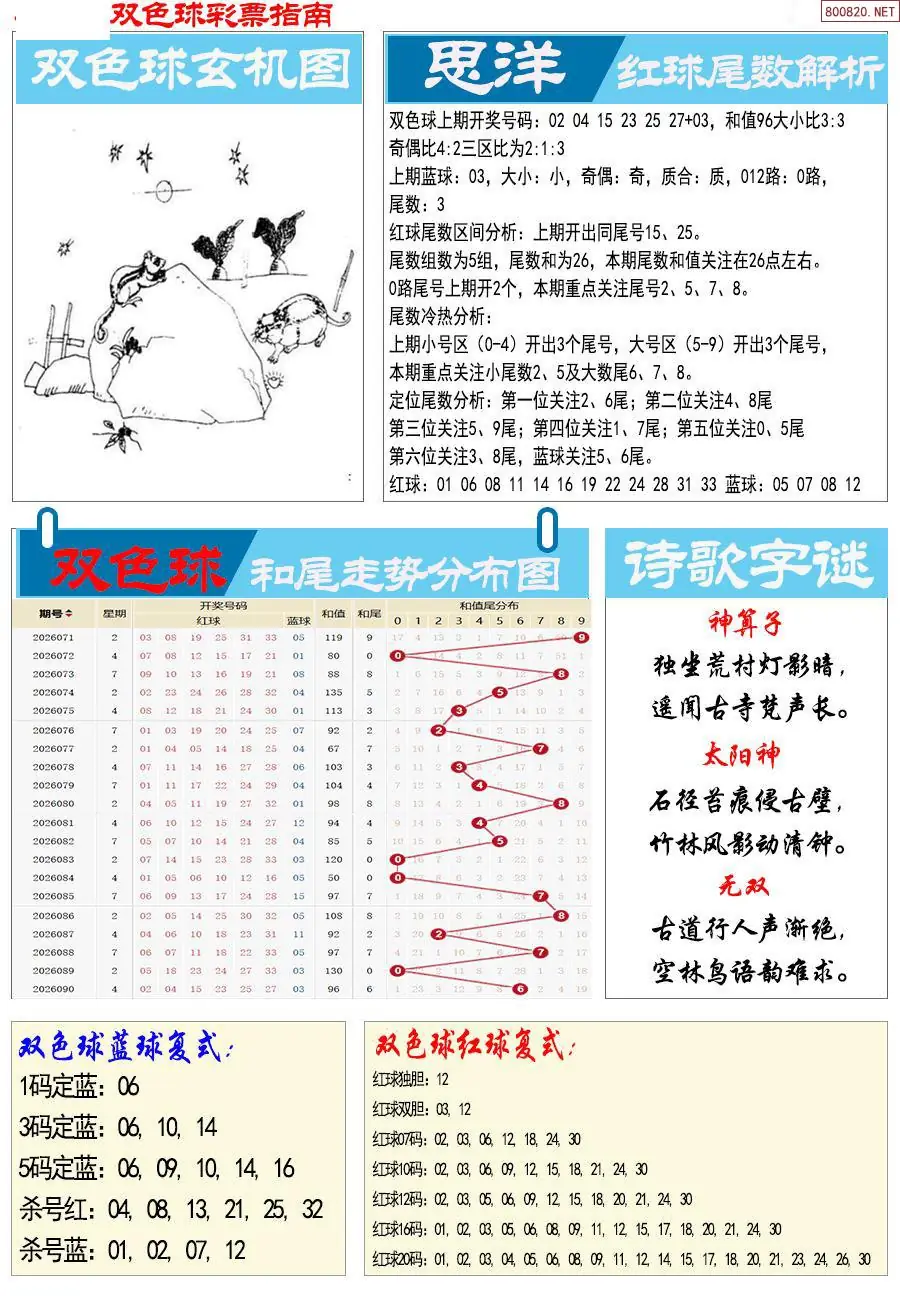 牛彩指南