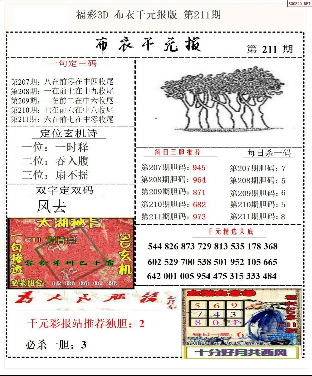 A32布衣千元报