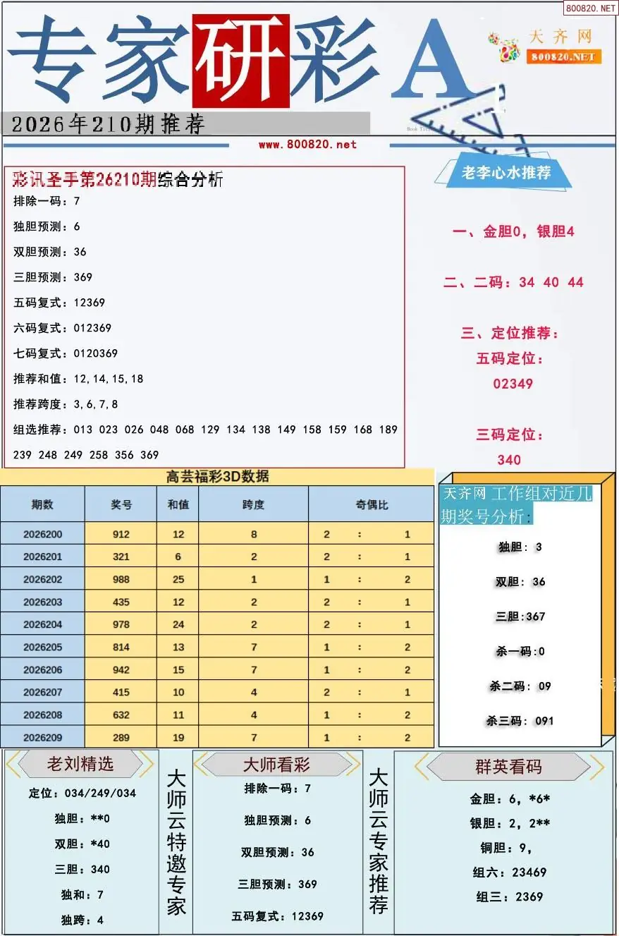 A349专家研彩A版