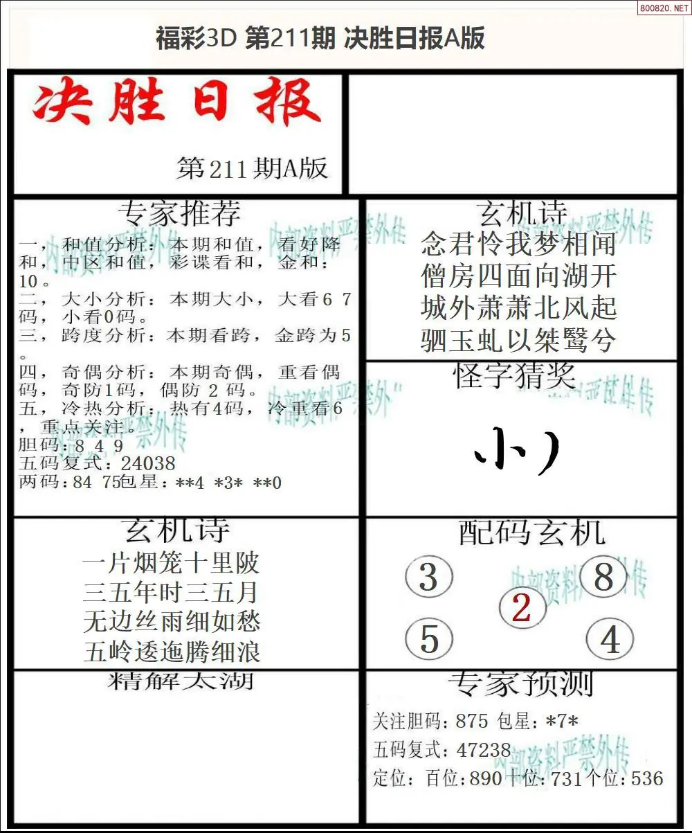 A362决胜报A版