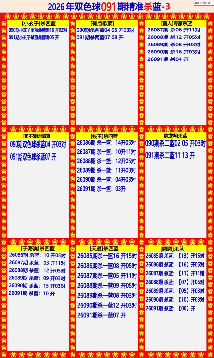 双色球精准杀蓝3版