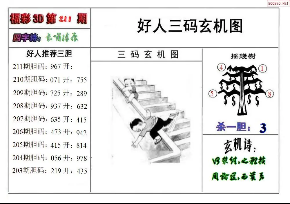 A210好人玄机图