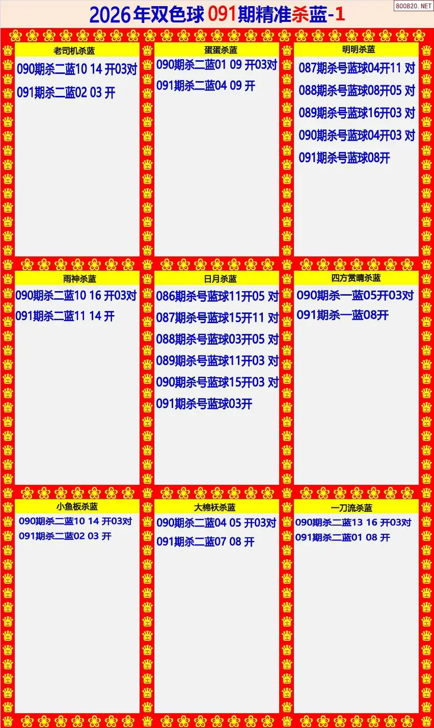 双色球精准杀蓝1版