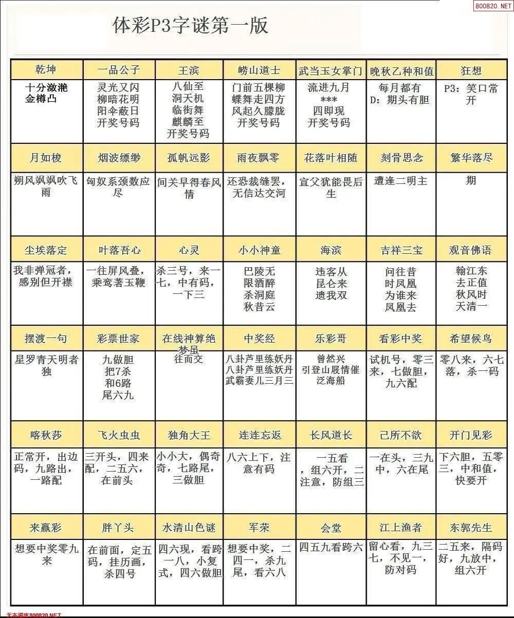 P3字谜彩报
