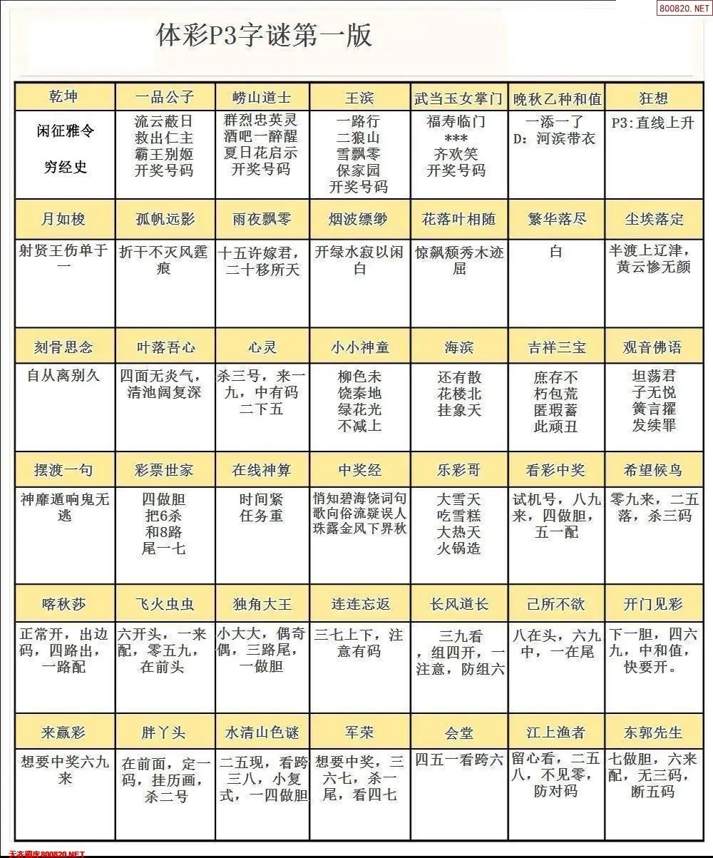 P3字谜彩报