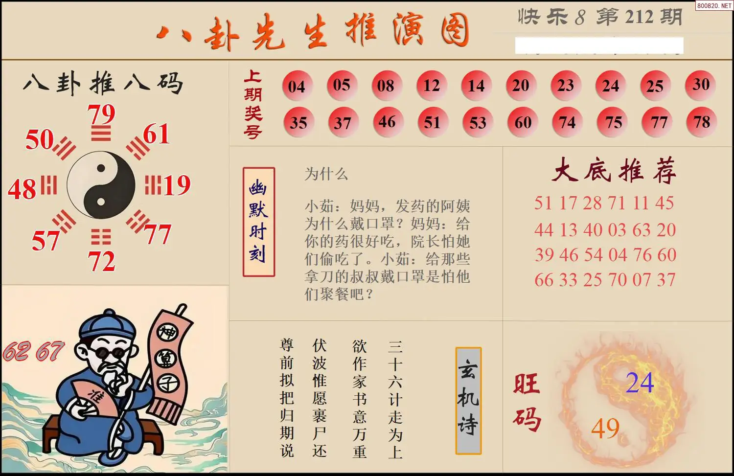八卦推演图