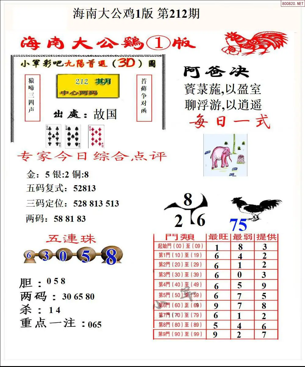 A197大公鸡1版