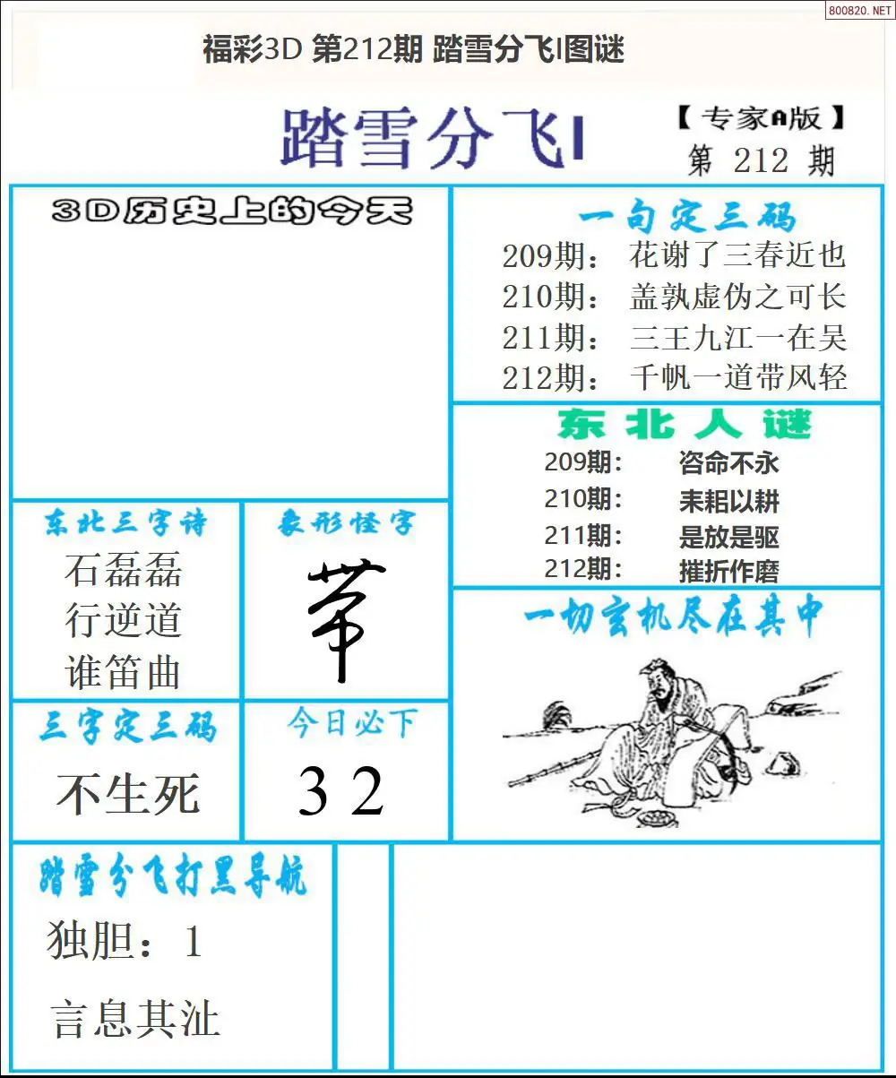 A167东北彩报1版