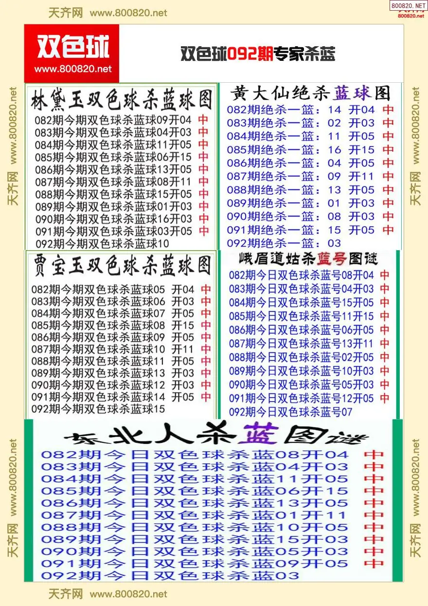双色球专家杀蓝
