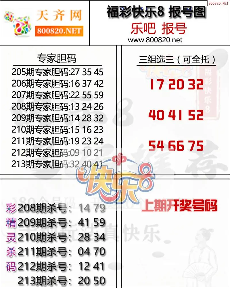 快乐8报号图
