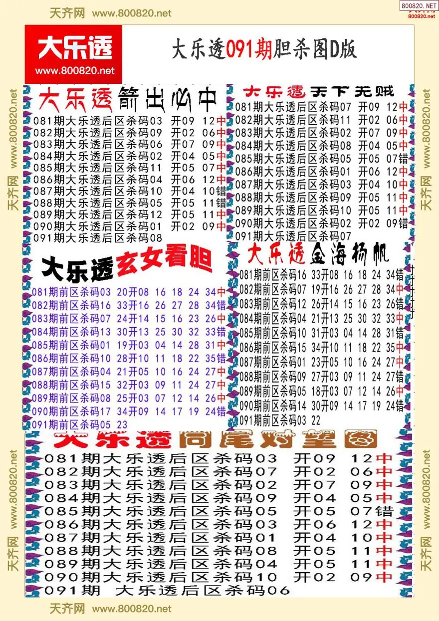 大乐透胆杀图D版