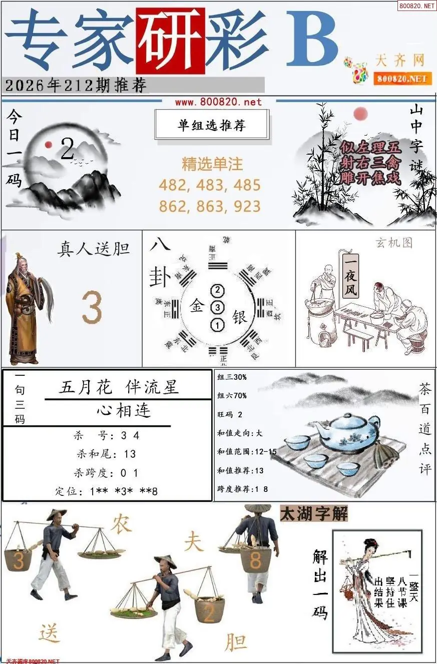 A350专家研彩B版