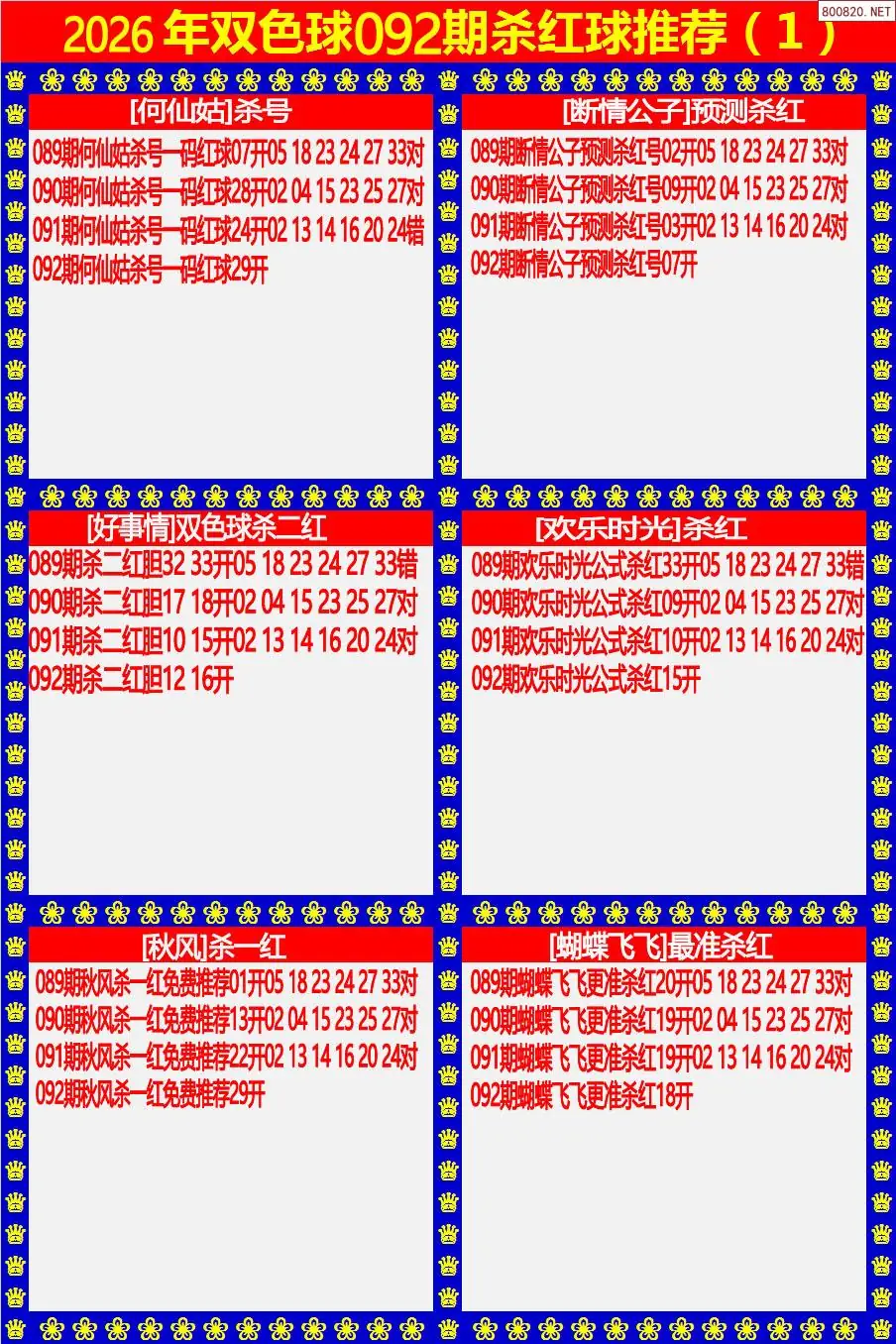 双色球杀红球1版