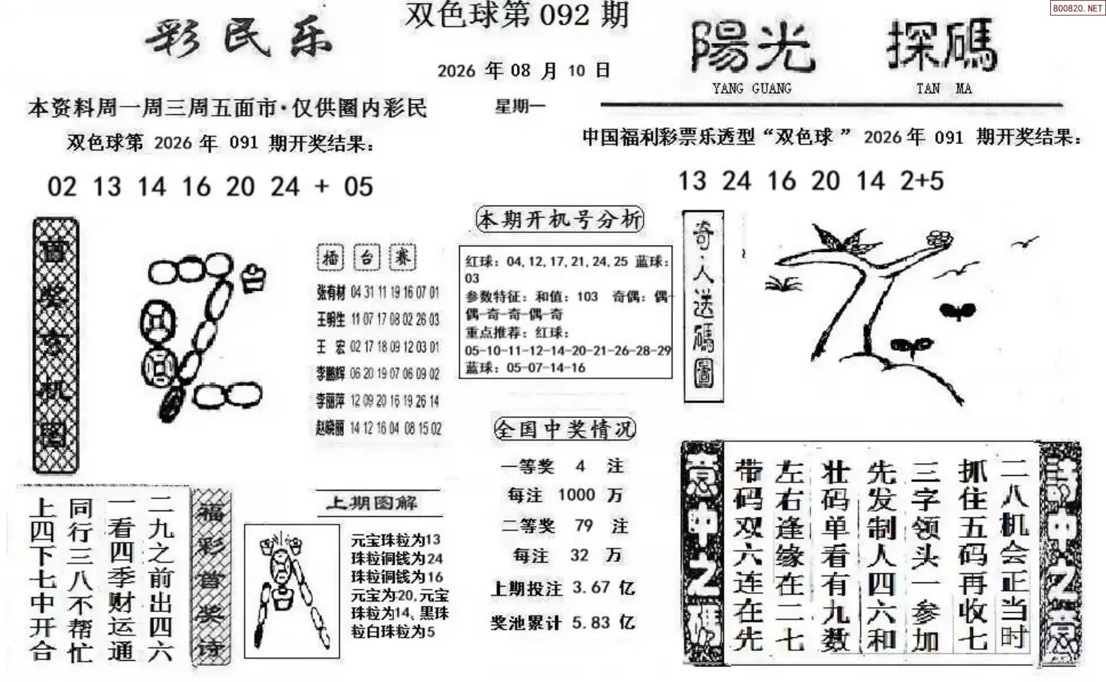 彩民乐+阳光探码图文版