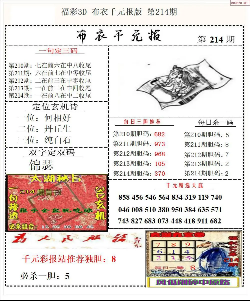 A32布衣千元报