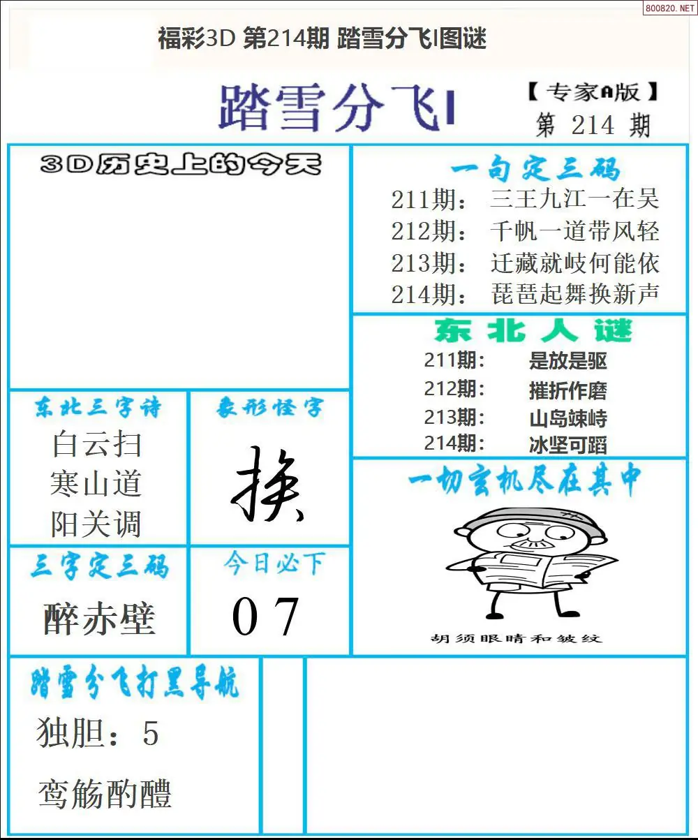 A167东北彩报1版