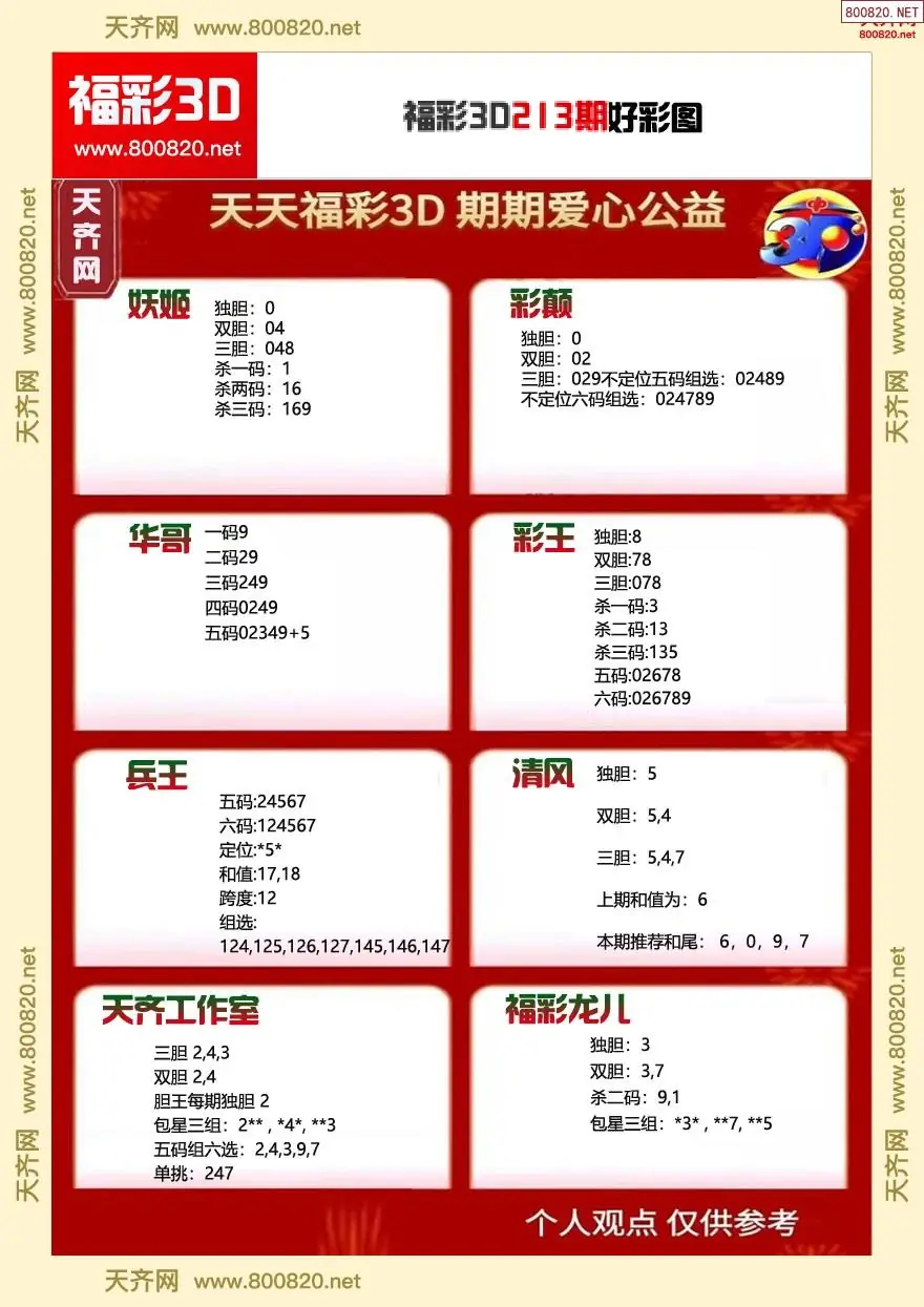 A364福彩3D好彩图