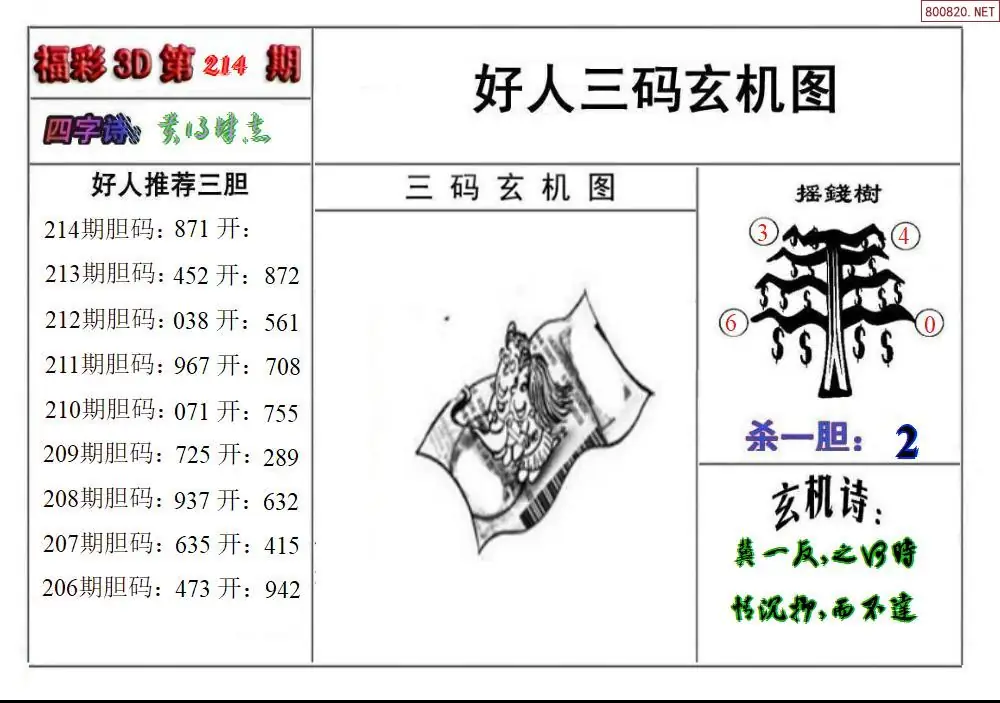 A210好人玄机图