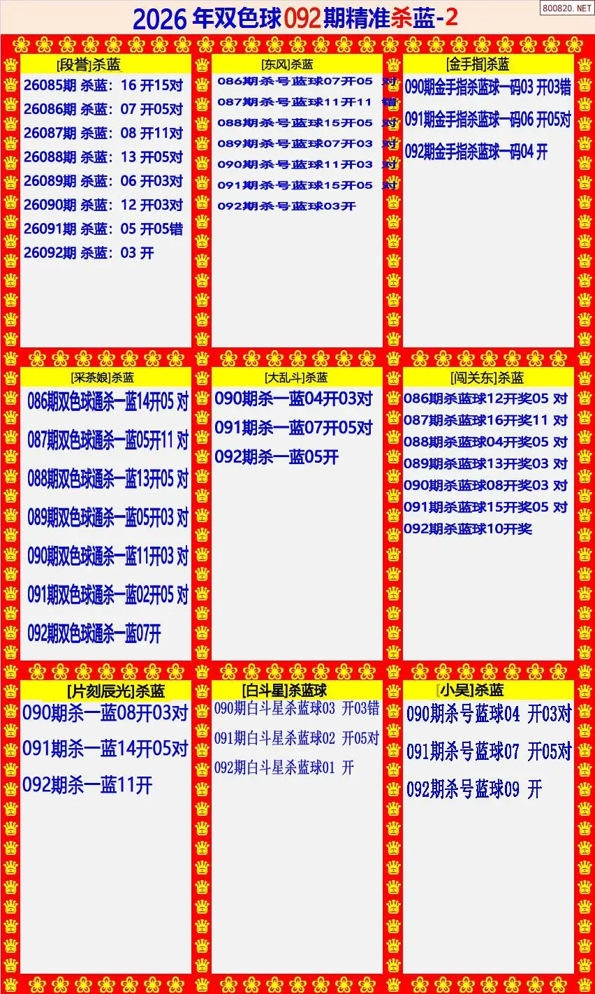 双色球精准杀蓝2版