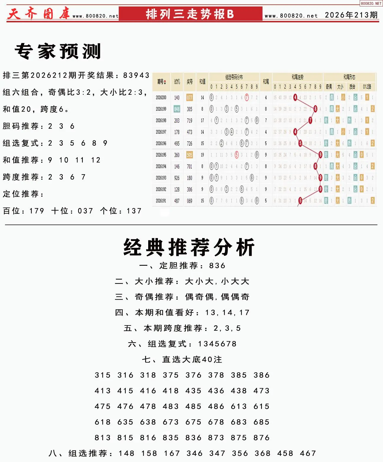体彩排列三走势报B