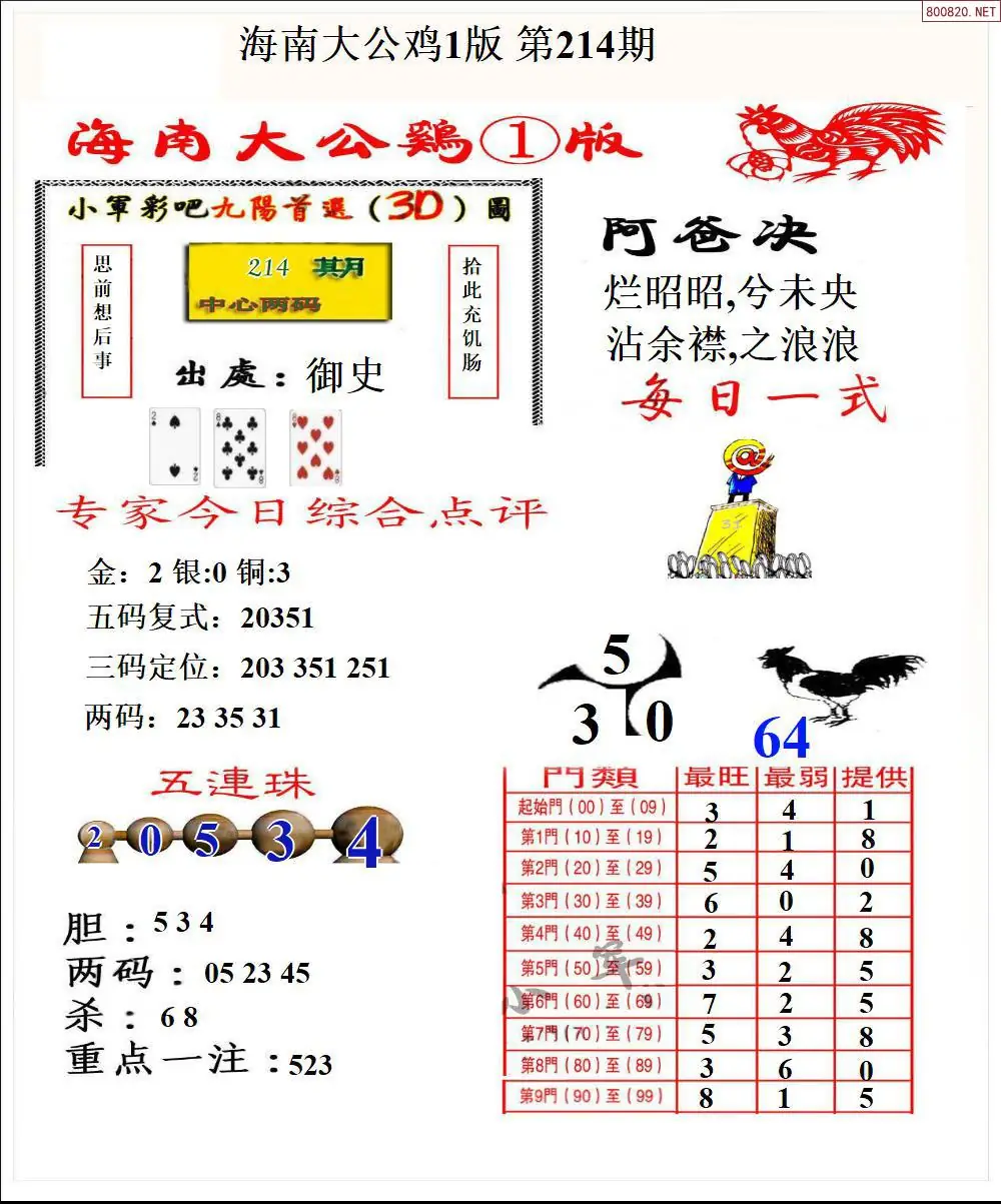 A197大公鸡1版