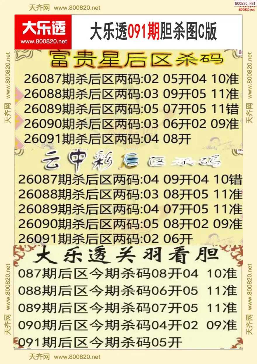 大乐透胆杀图C版