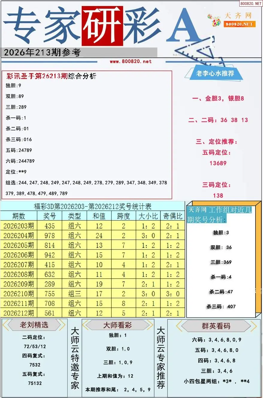 A349专家研彩A版